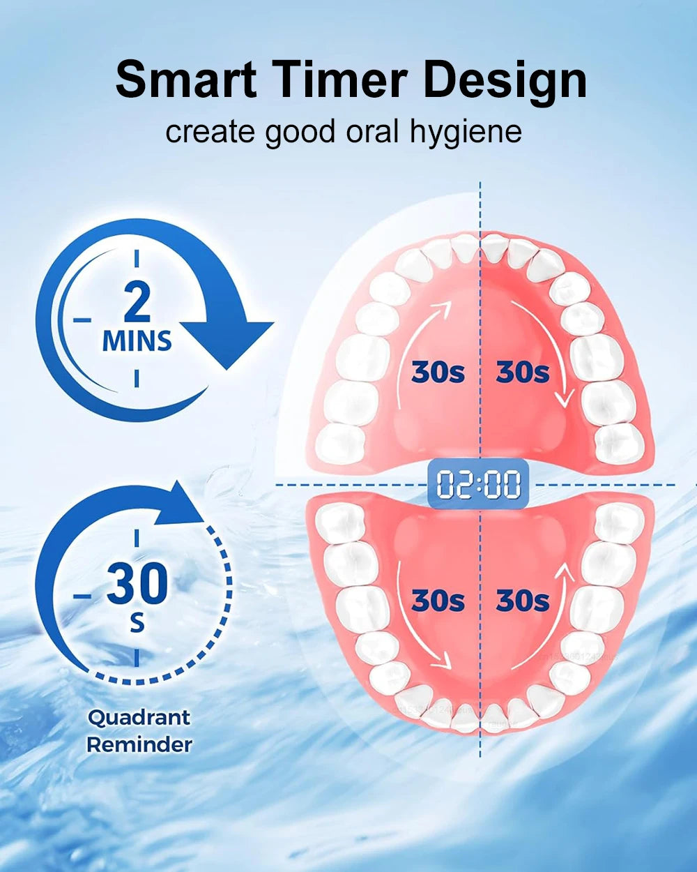 Electric Toothbrush