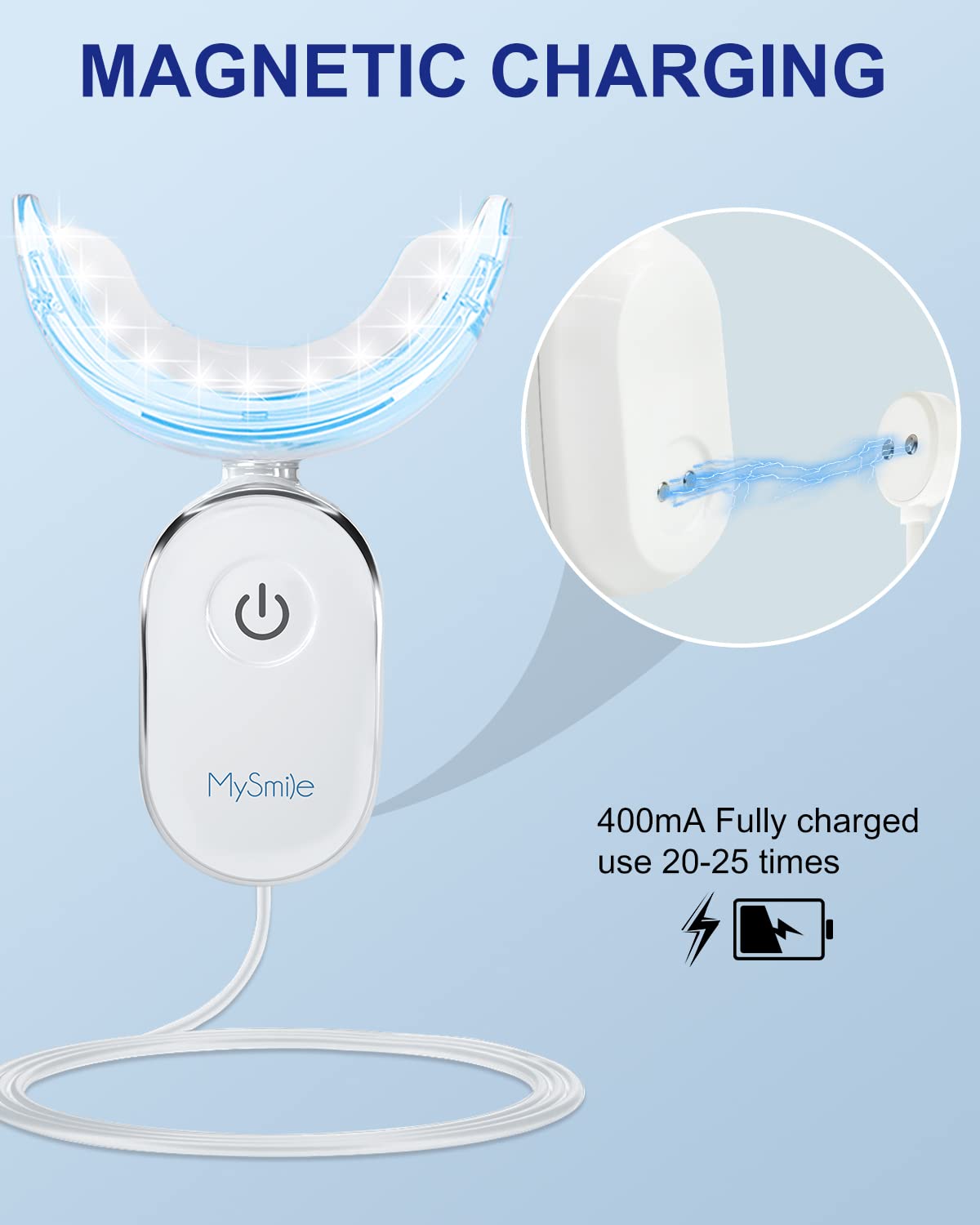 Teeth Whitening Accelerator