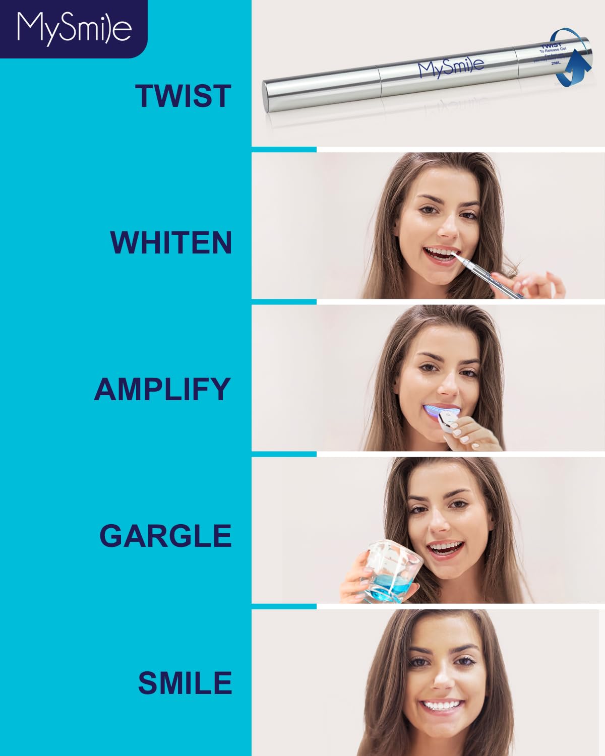 Teeth Whitening Accelerator