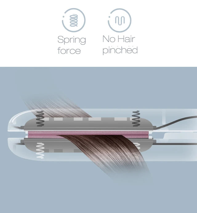 Mini Hair Straightener